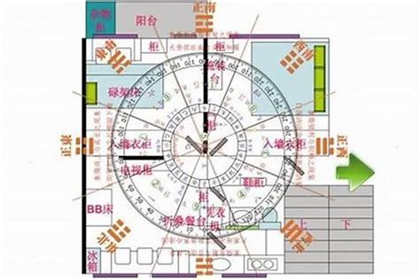 文昌 九紫 方位